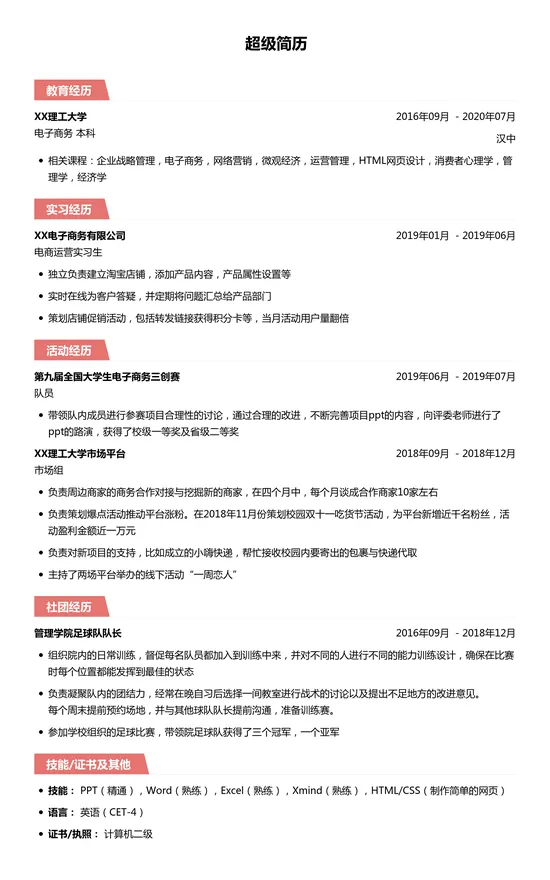 电子商务运营简历(适合应届)