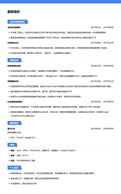 实习生简历模板（媒体运营类）