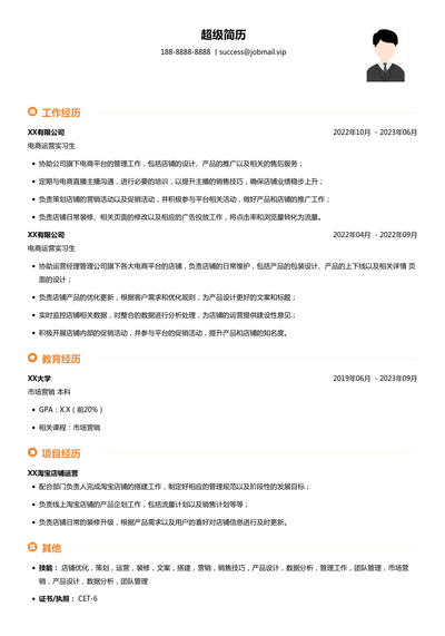 电商运营求职简历模板