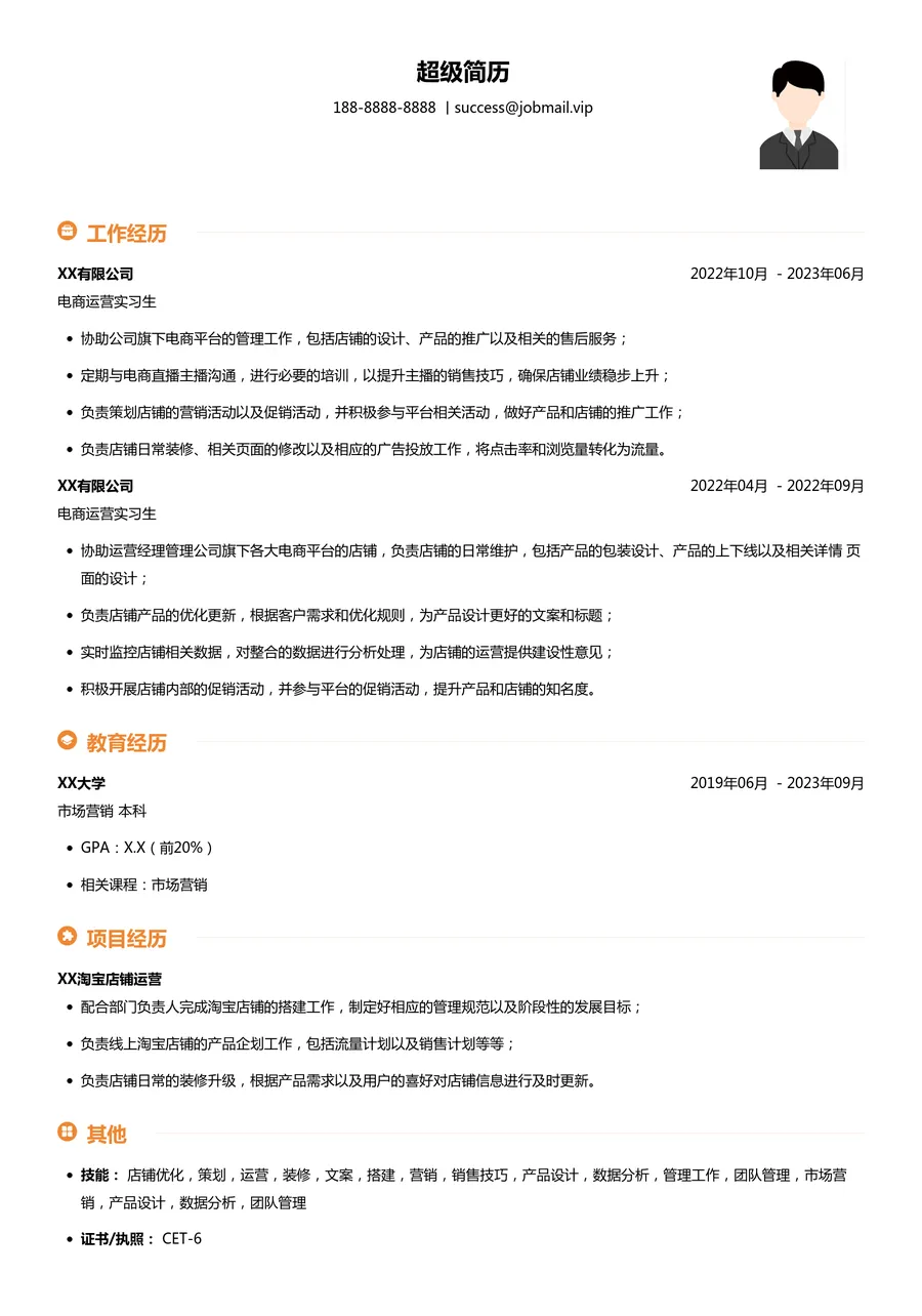 电商运营求职简历模板